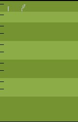 Casino (1978) (Atari) (PAL) [!]