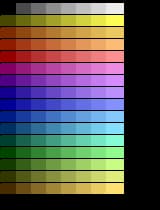 Color Test (26-09-2002) (Eckhard Stolberg)