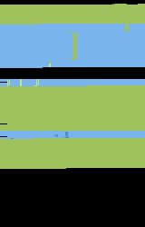 Off the Wall (1989) (Atari) (PAL) [b1]